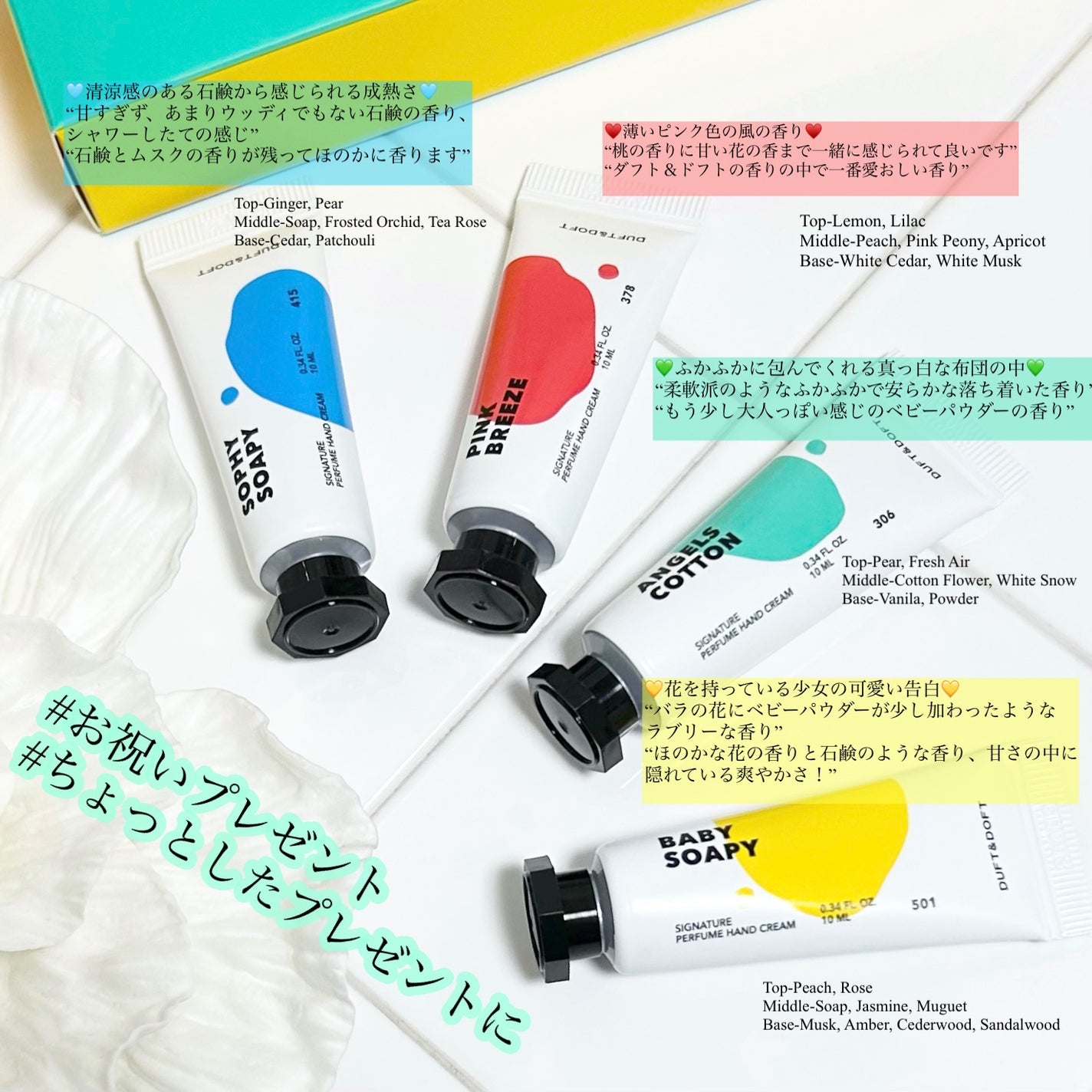 シグネチャーパフュームハンドクリームミニチュアギフトセット/DUFT&DOFT/ハンドクリームを使ったクチコミ(6枚目)