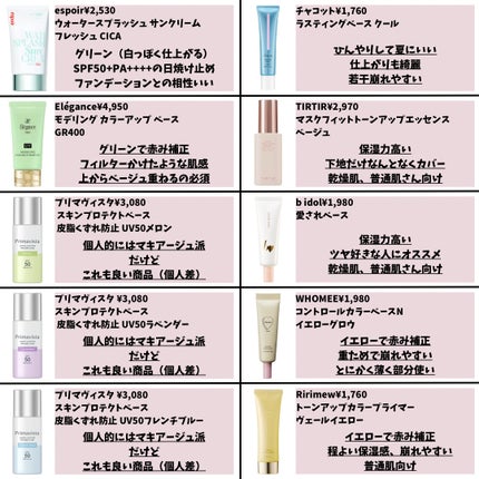 ジルスチュアート イルミネイティング セラムプライマー/JILL STUART/化粧下地を使ったクチコミ(8枚目)