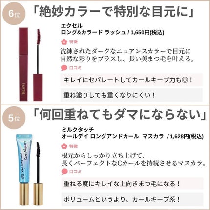 ðºð¬ðµðšðçŸå®¹ã¡ãã£ã¢ on LIPS ã@momo_suppinbeautyããã®çŽ æµãªæçš¿ããã玹ä»..ãïŒ4æç®ïŒ