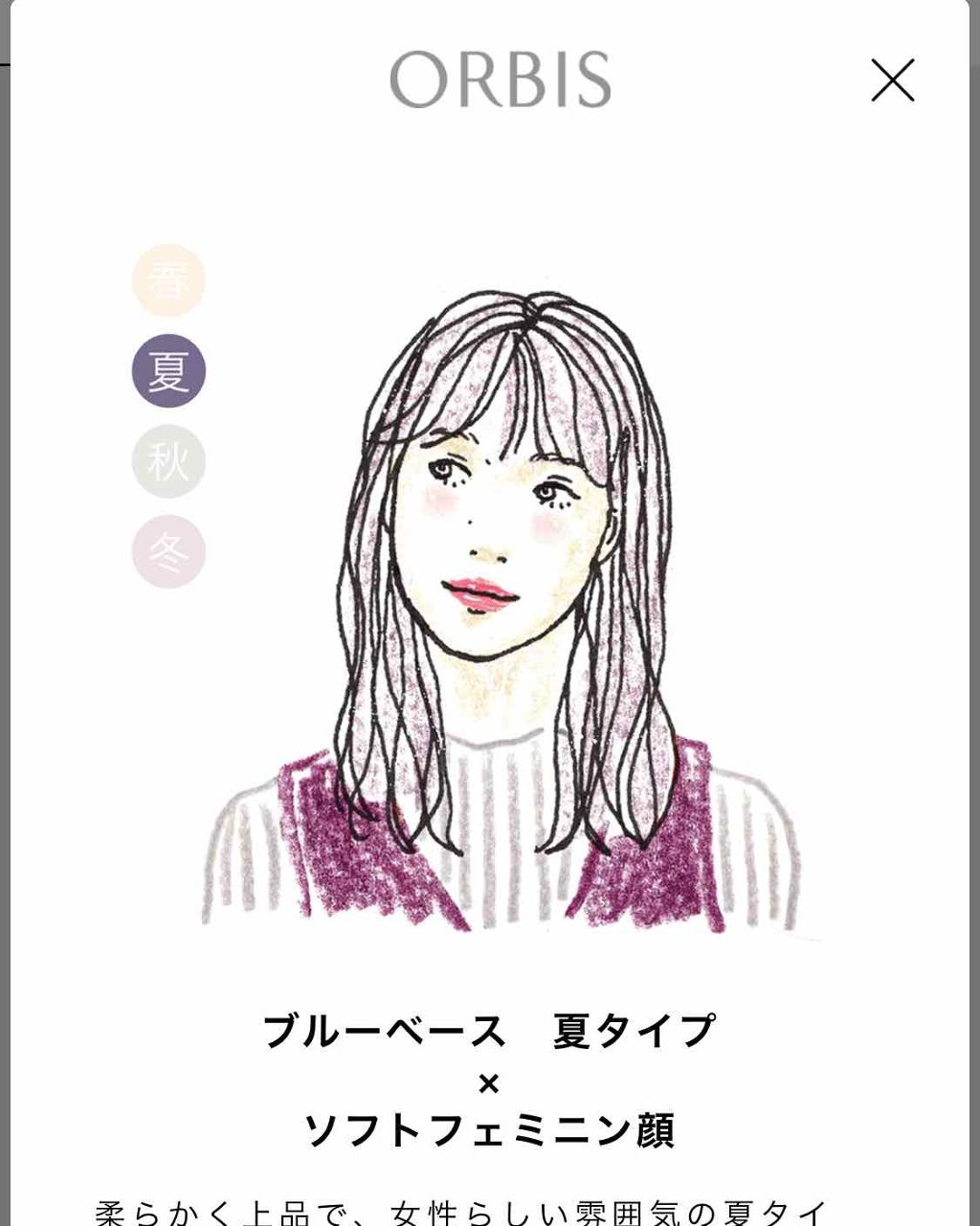 自己紹介/雑談/その他を使ったクチコミ（2枚目）