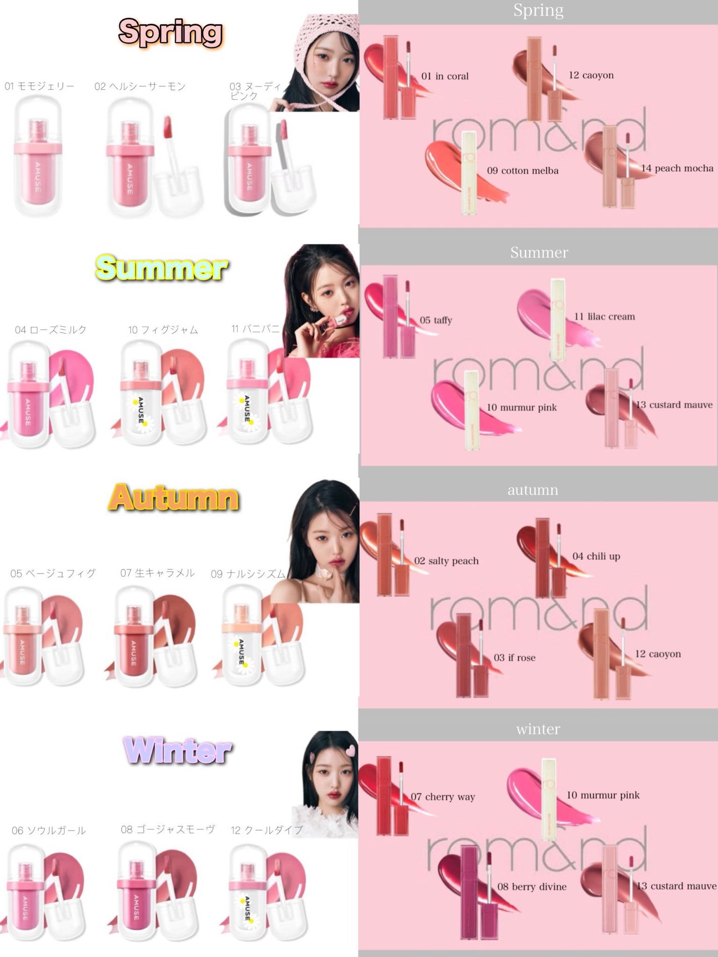 デュイフルウォーターティント/rom&nd/リップティントを使ったクチコミ(2枚目)