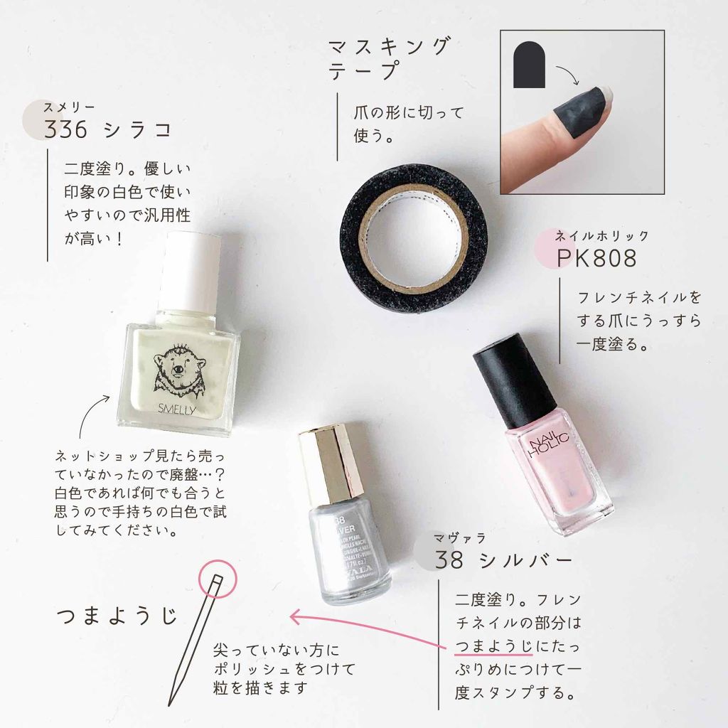 ネイルカラー/MAVALA/マニキュアを使ったクチコミ（2枚目）