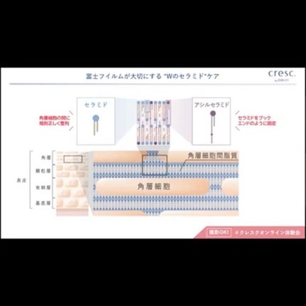 ジェリー コンディショナー/cresc. by ASTALIFT/化粧水を使ったクチコミ(9枚目)