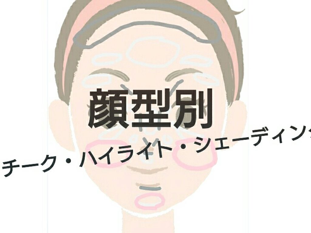 グロウフルールハイライター/キャンメイク/パウダーハイライトを使ったクチコミ(1枚目)