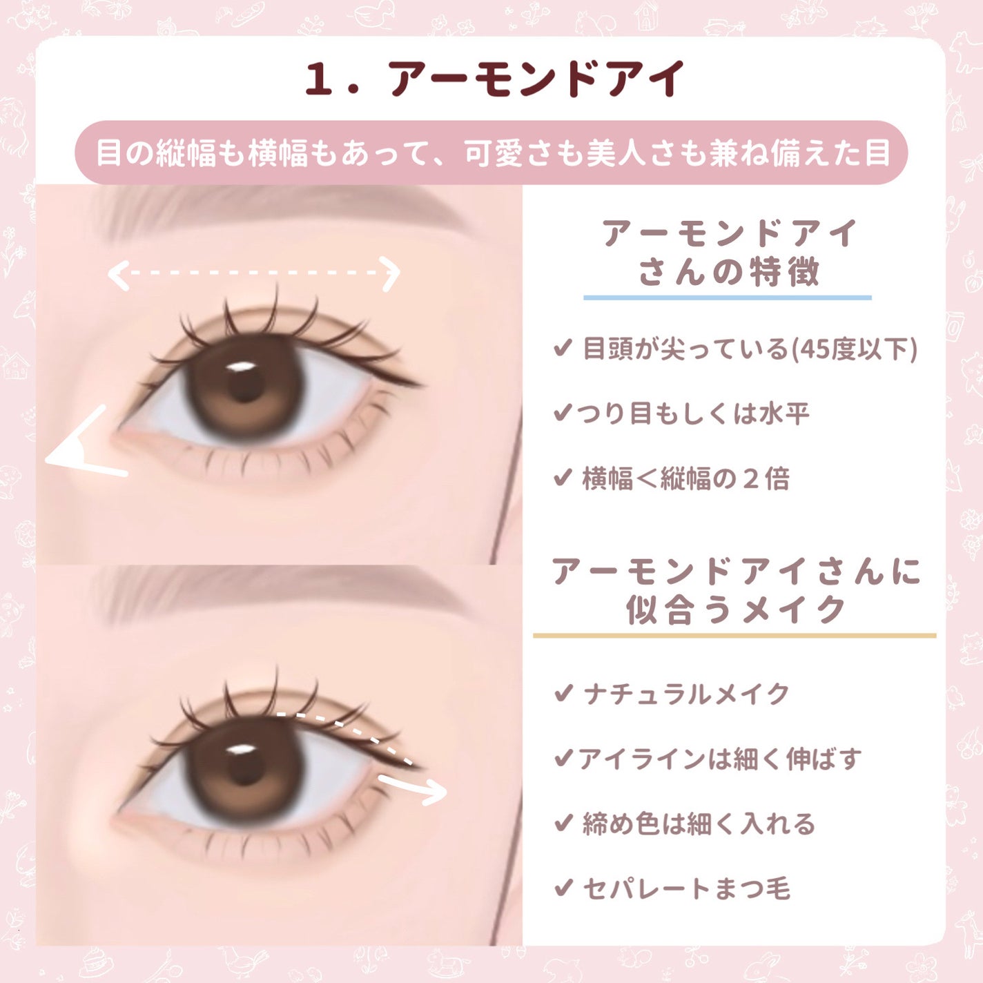 クリーミータッチライナー/キャンメイク/ジェルアイライナーを使ったクチコミ(2枚目)