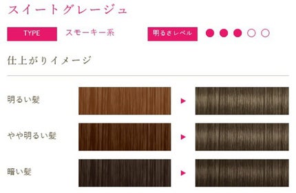 ホイップヘアカラー/ビューティラボ/ヘアカラーを使ったクチコミ(3枚目)