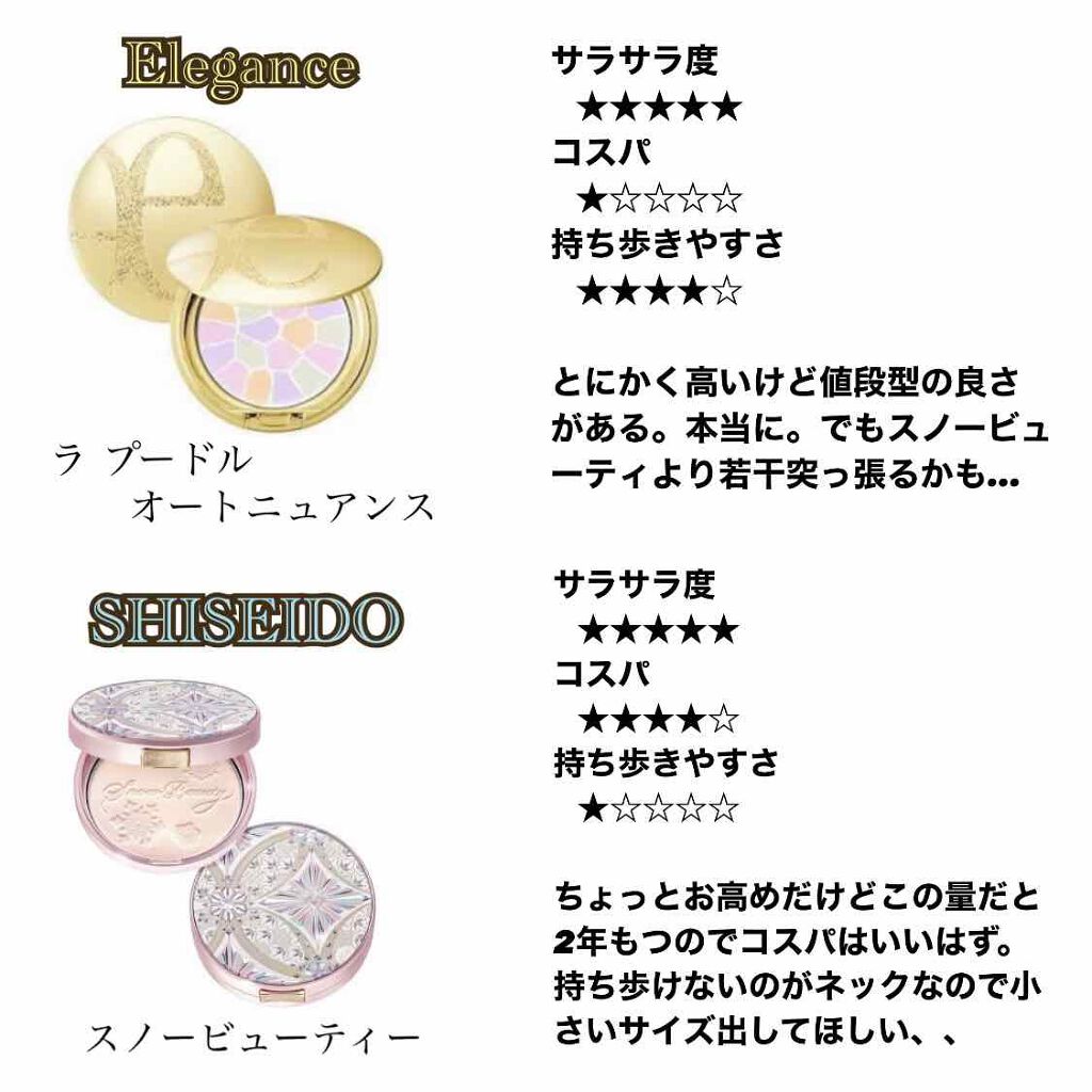 クリスタルルーセント フェイスパウダー/JILL STUART/プレストパウダーを使ったクチコミ(3枚目)