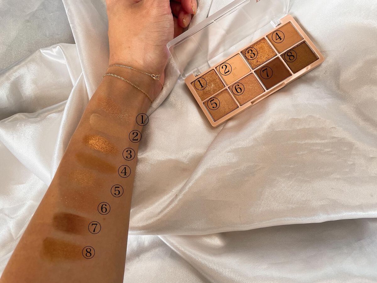 ラッスルアイシャドウパレット/Flynn/アイシャドウパレットを使ったクチコミ(2枚目)