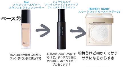 を使ったクチコミ(3枚目)