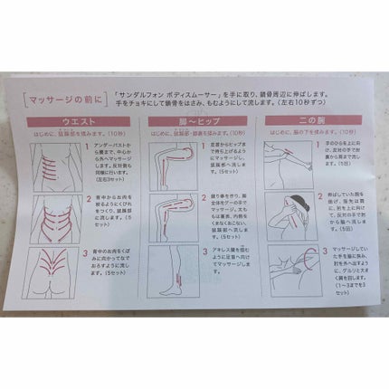 ボディスムーサー/SANDALPHON/ボディローションを使ったクチコミ(4枚目)