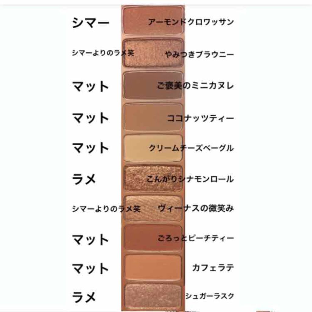 プレイカラー アイシャドウ/ETUDE/アイシャドウパレットを使ったクチコミ（3枚目）