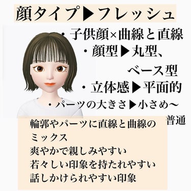 アミ/札幌美容師 on LIPS 「やっと！！！顔タイプ診断ってなに？って方がたっくさんだと思いま..」（4枚目）