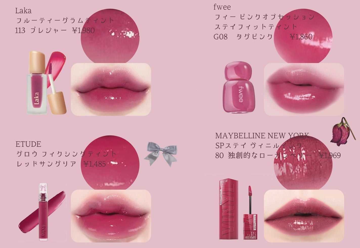 フルーティーグラムティント/Laka/リップティントを使ったクチコミ(4枚目)