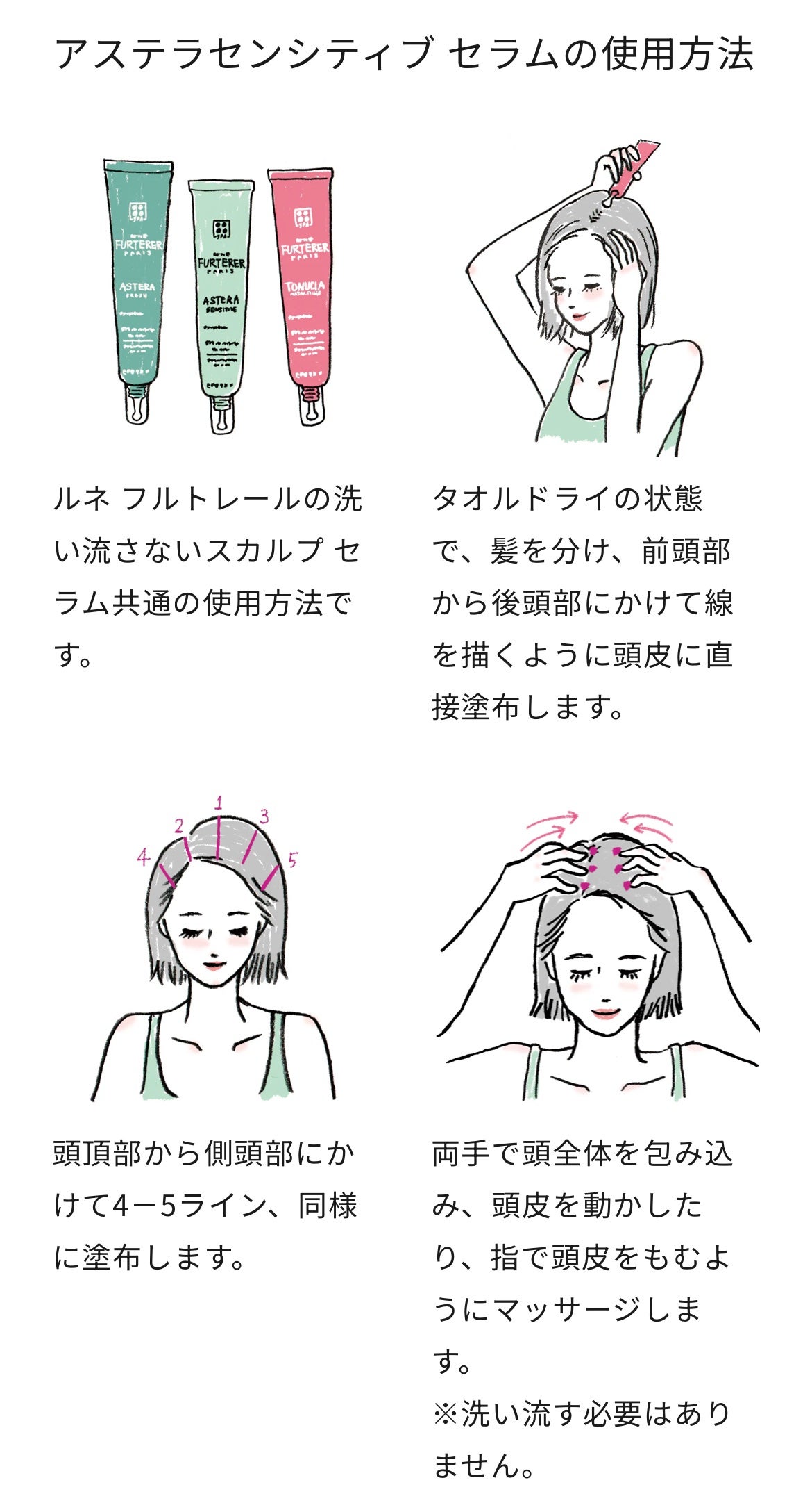 アステラセンシティブ セラム/ルネ フルトレール/頭皮ケアを使ったクチコミ(3枚目)