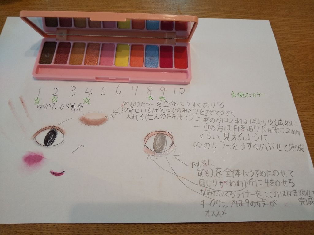 nicola 2019年9月号/nicola(ニコラ)/雑誌を使ったクチコミ（2枚目）