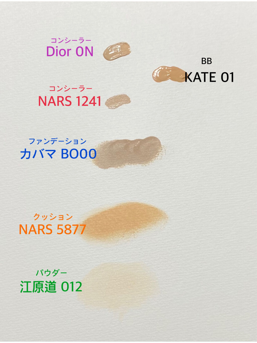 ラディアントクリーミーコンシーラー/NARS/リキッドコンシーラーを使ったクチコミ（2枚目）