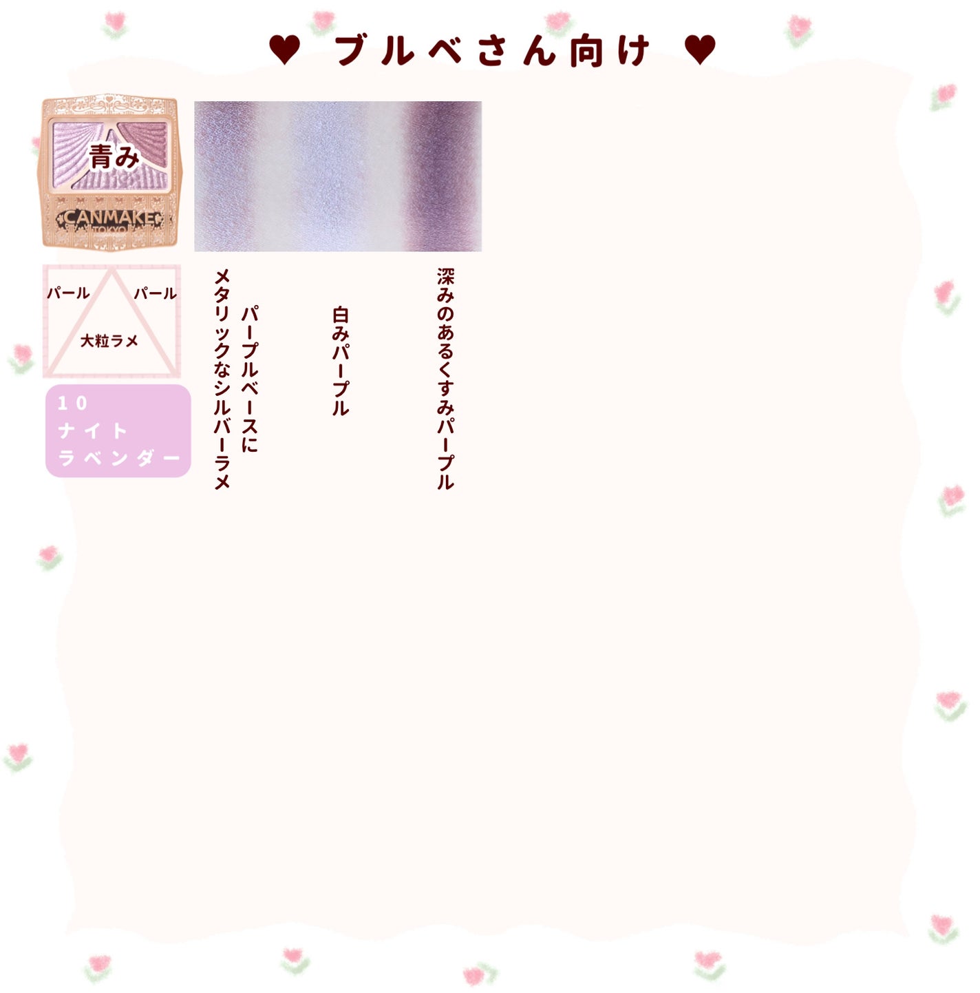 ジューシーピュアアイズ/キャンメイク/アイシャドウパレットを使ったクチコミ(5枚目)