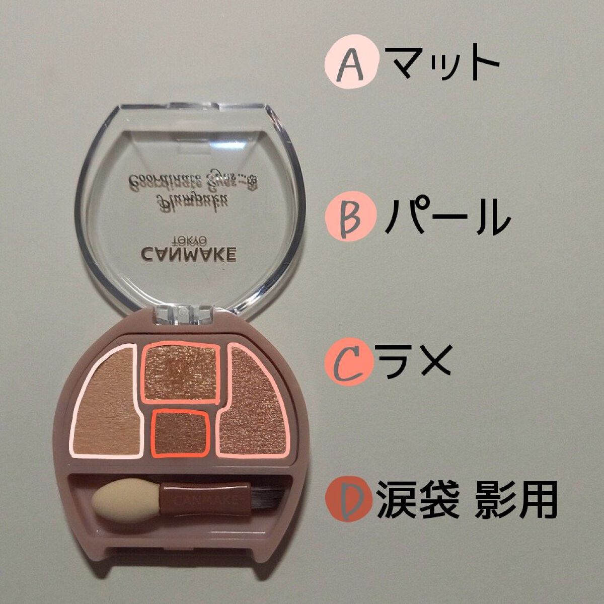 プランぷくコーデアイズ/キャンメイク/パウダーアイシャドウを使ったクチコミ（2枚目）