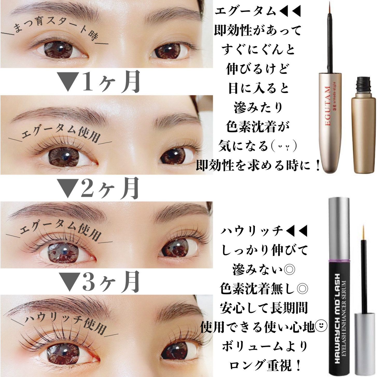 エグータム/アルマダスタイル/まつげ美容液を使ったクチコミ（2枚目）