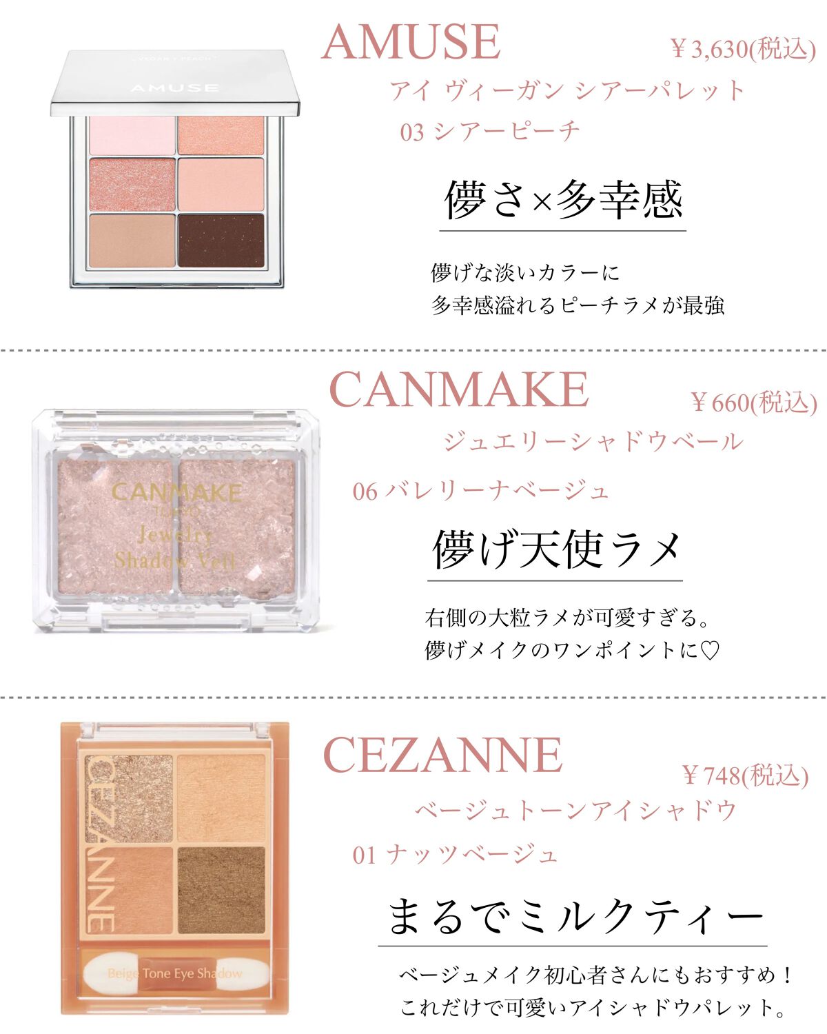 グロウフルールチークス/キャンメイク/パウダーチークを使ったクチコミ(3枚目)