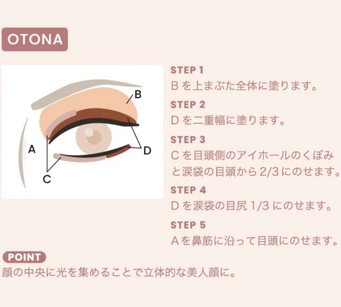 グラム アイ シャドウ/U/CHOO/アイシャドウパレットを使ったクチコミ(5枚目)