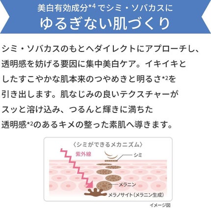 ホワイトメラパーフェクト エッセンス/ETUDE/美容液を使ったクチコミ(4枚目)