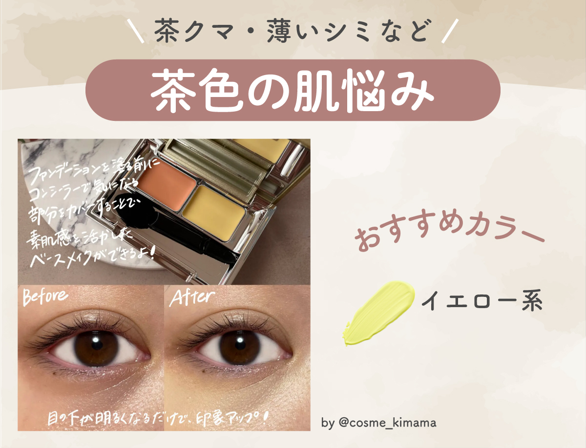 茶クマ・薄いシミなど茶色の肌悩みにはイエロー系がおすすめです。
