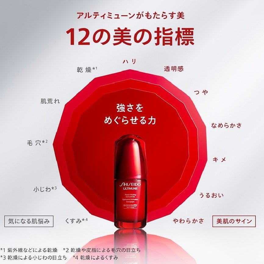 アルティミューン パワライジング コンセントレート Ⅲn/SHISEIDO/美容液を使ったクチコミ(4枚目)