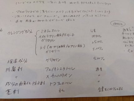 クレンジング オイル/ちふれ/オイルクレンジングを使ったクチコミ(8枚目)