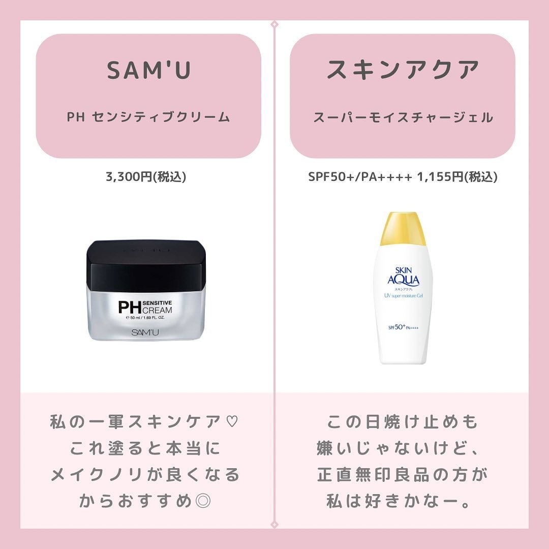 乳液・敏感肌用・高保湿タイプ/無印良品/乳液を使ったクチコミ(4枚目)