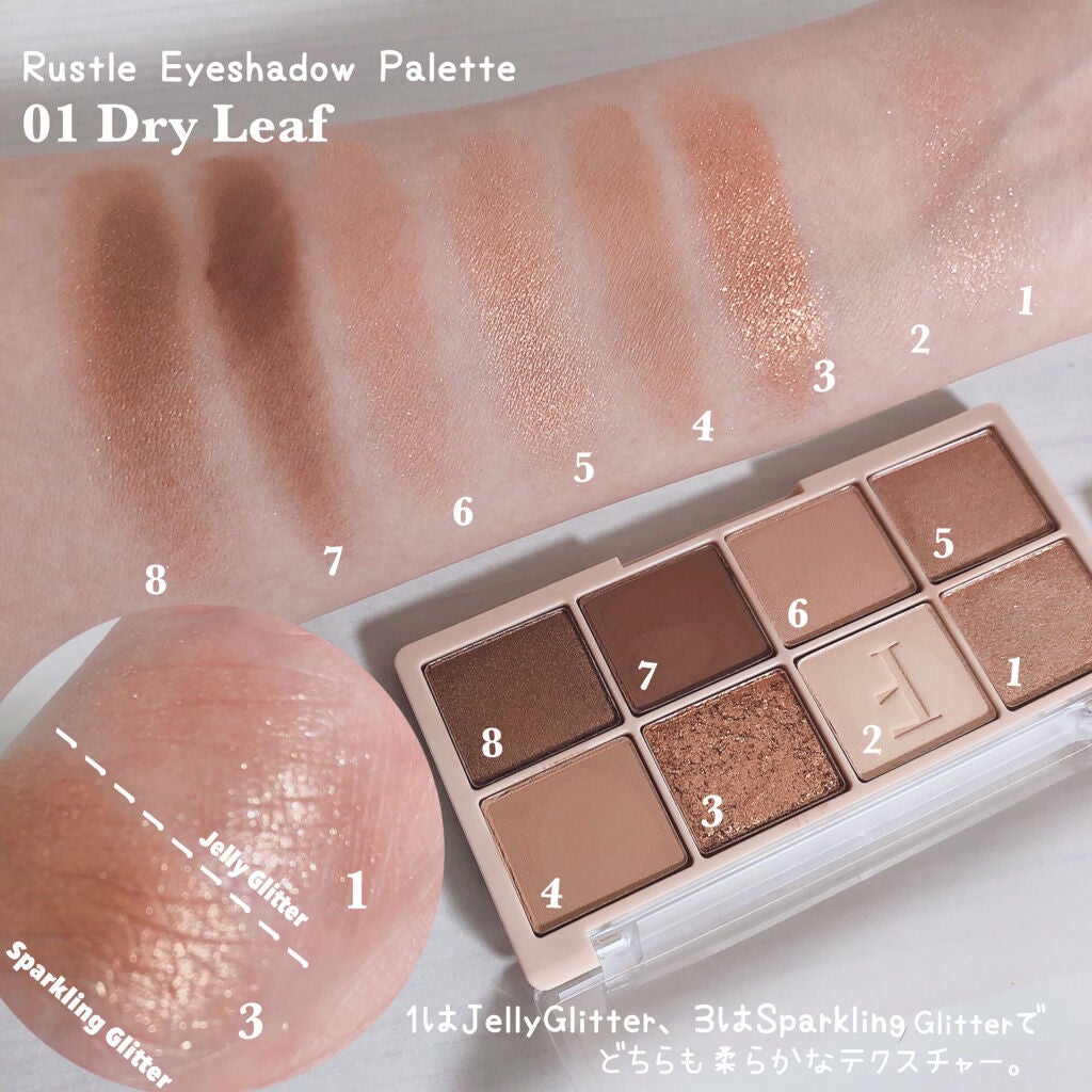 ラッスルアイシャドウパレット/Flynn/アイシャドウパレットを使ったクチコミ(4枚目)