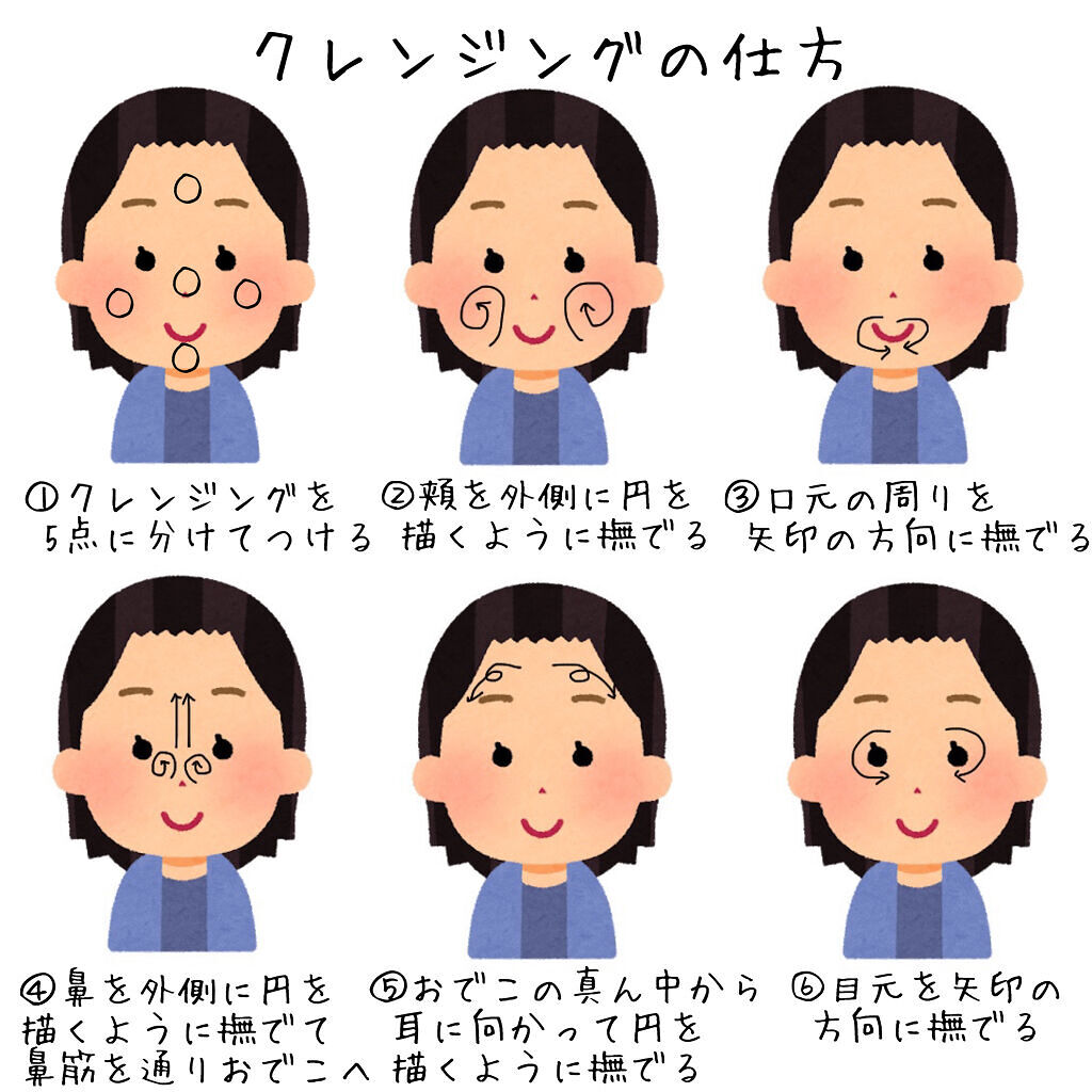 クレンジング ジェル EX/IPSA/クレンジングジェルを使ったクチコミ（2枚目）