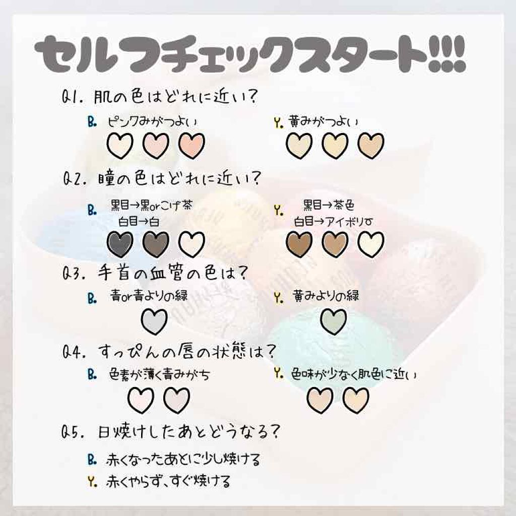 ʜᴀʀᴜ on LIPS 「𖠿𖥧𖥧最近よく聞くけど、実は自分がどっちなのか分からない..」(2枚目)