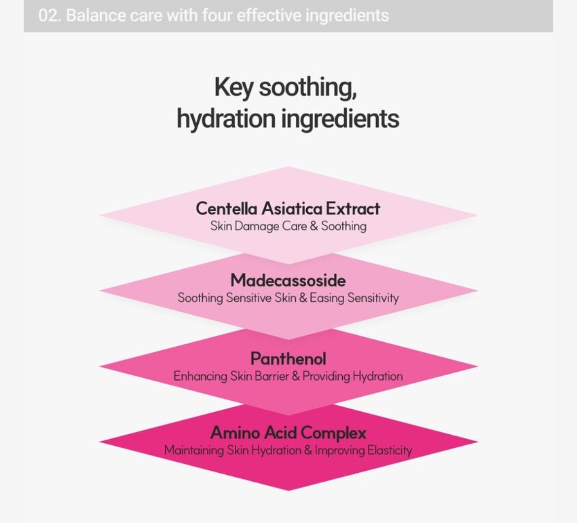 CICA CARE BALANCING TONER/ロベクチン/化粧水を使ったクチコミ(5枚目)
