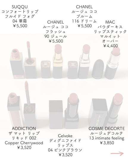 パウダーキス リップスティック/M・A・C/口紅を使ったクチコミ(3枚目)
