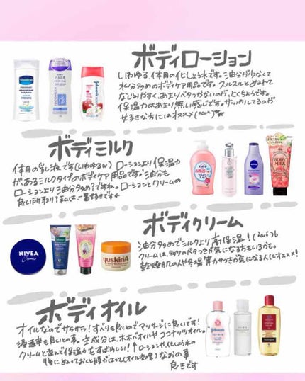 ボディミルク (ハニーピーチ)/プレシャスガーデン/ボディミルクを使ったクチコミ(2枚目)