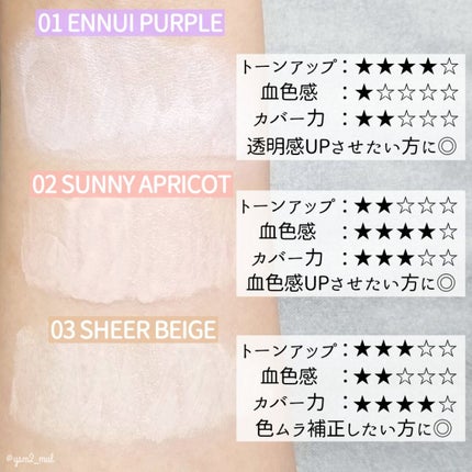 アリィー クロノビューティ カラーチューニングUV/アリィー/日焼け止めクリームを使ったクチコミ(6枚目)