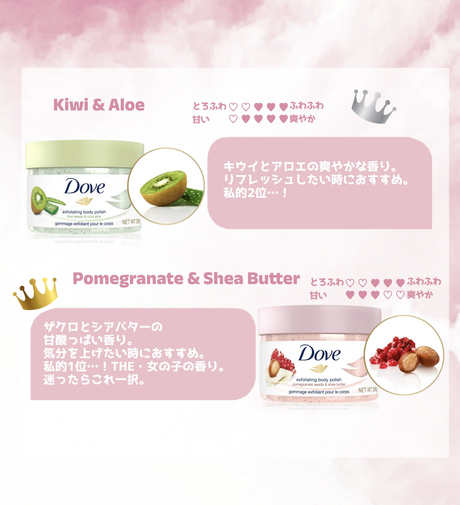 クリーミーボディスクラブ マカダミア&ライスミルク/ダヴ/ボディスクラブを使ったクチコミ（3枚目）