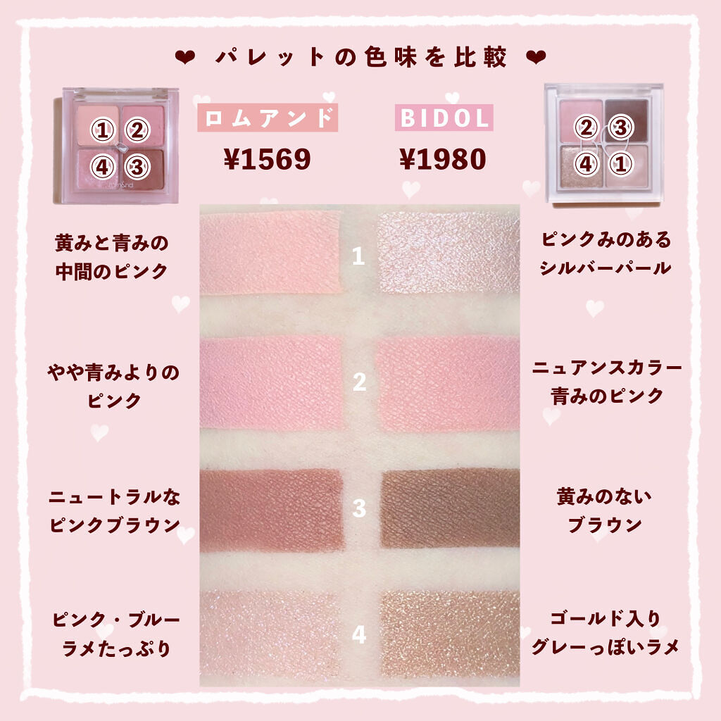 ベターザンアイズ ミルクシリーズ/rom&nd/アイシャドウパレットを使ったクチコミ（2枚目）