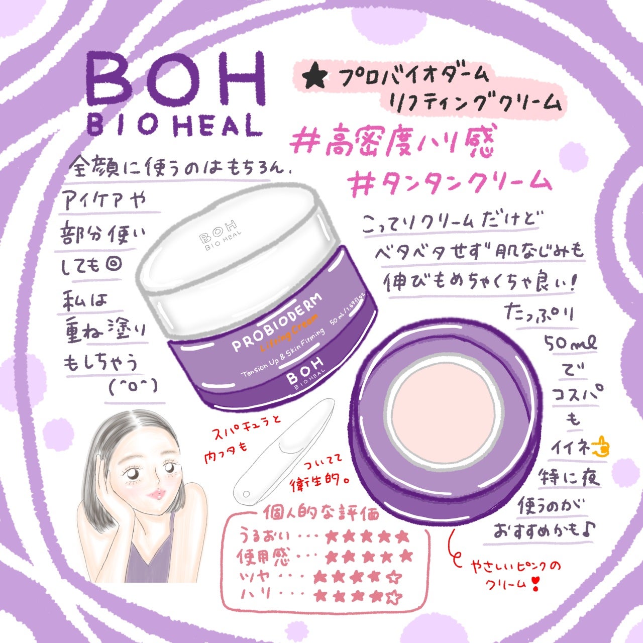 プロバイオダーム リフティング クリーム/BIOHEAL BOH/フェイスクリームを使ったクチコミ(1枚目)