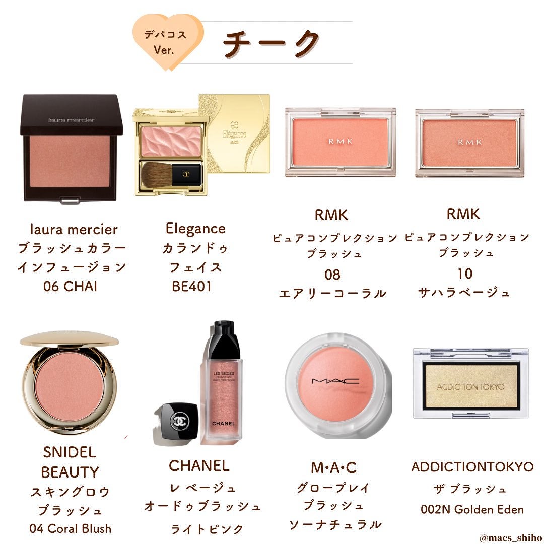 ルージュ ヴォリュプテ シャイン/YVES SAINT LAURENT BEAUTE/口紅を使ったクチコミ(4枚目)