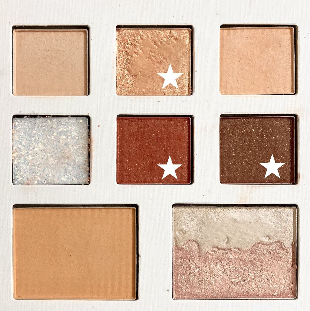 ミルクティーマルチパレット/Joocyee/アイシャドウパレットを使ったクチコミ（3枚目）