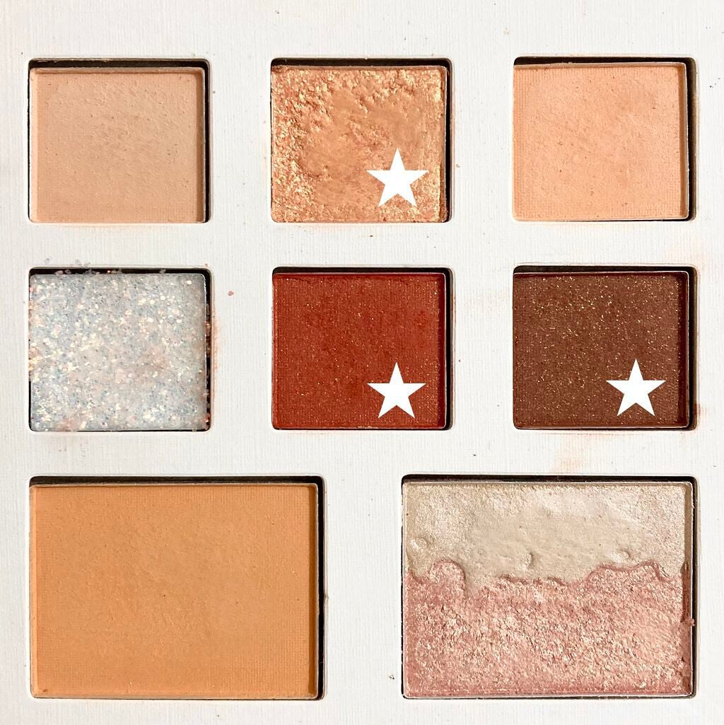 ミルクティーマルチパレット/Joocyee/アイシャドウパレットを使ったクチコミ(3枚目)