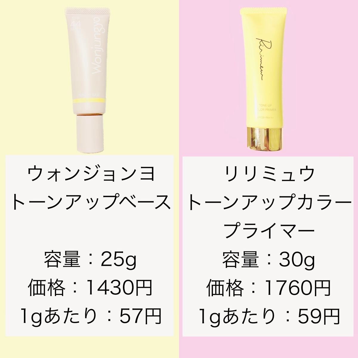 トーンアップカラープライマー /Ririmew/化粧下地を使ったクチコミ(2枚目)