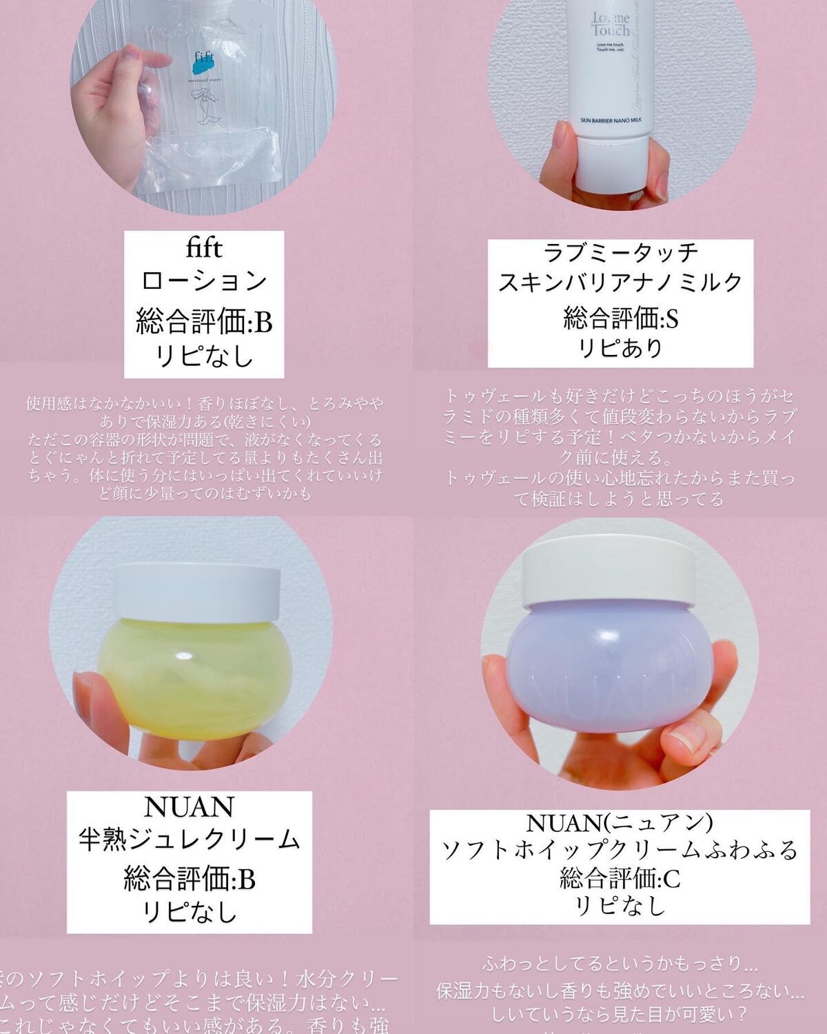 フィフト マーメイドウォーター/fift/化粧水を使ったクチコミ（3枚目）