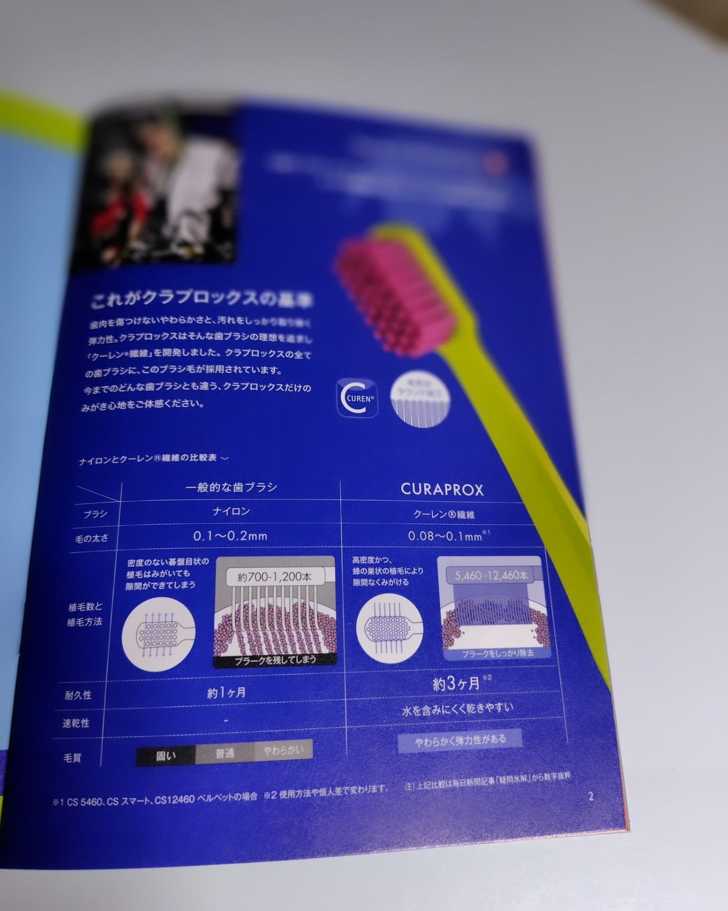 ひろちゃん on LIPS 「クラプロックスベビー👶から大人まで💁まで種類がある@curap..」(4枚目)