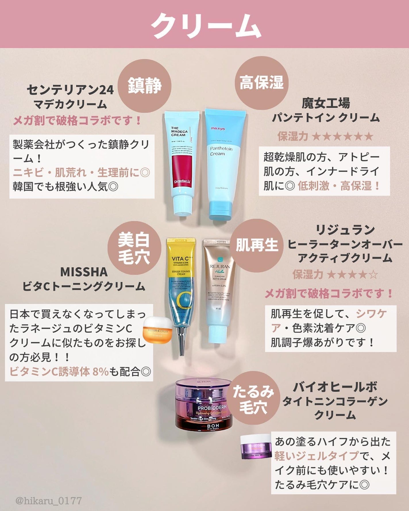 ひかる|肌悩み・成分・効果重視のスキンケア🌷 on LIPS 「他の投稿はこちらから🤍→ @hikaru_0177Qoo10メ..」(5枚目)