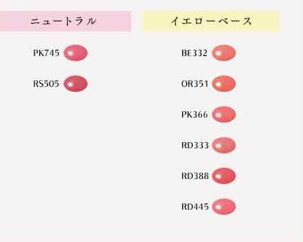 ウオータリールージュ/マキアージュ/リップグロスを使ったクチコミ(2枚目)