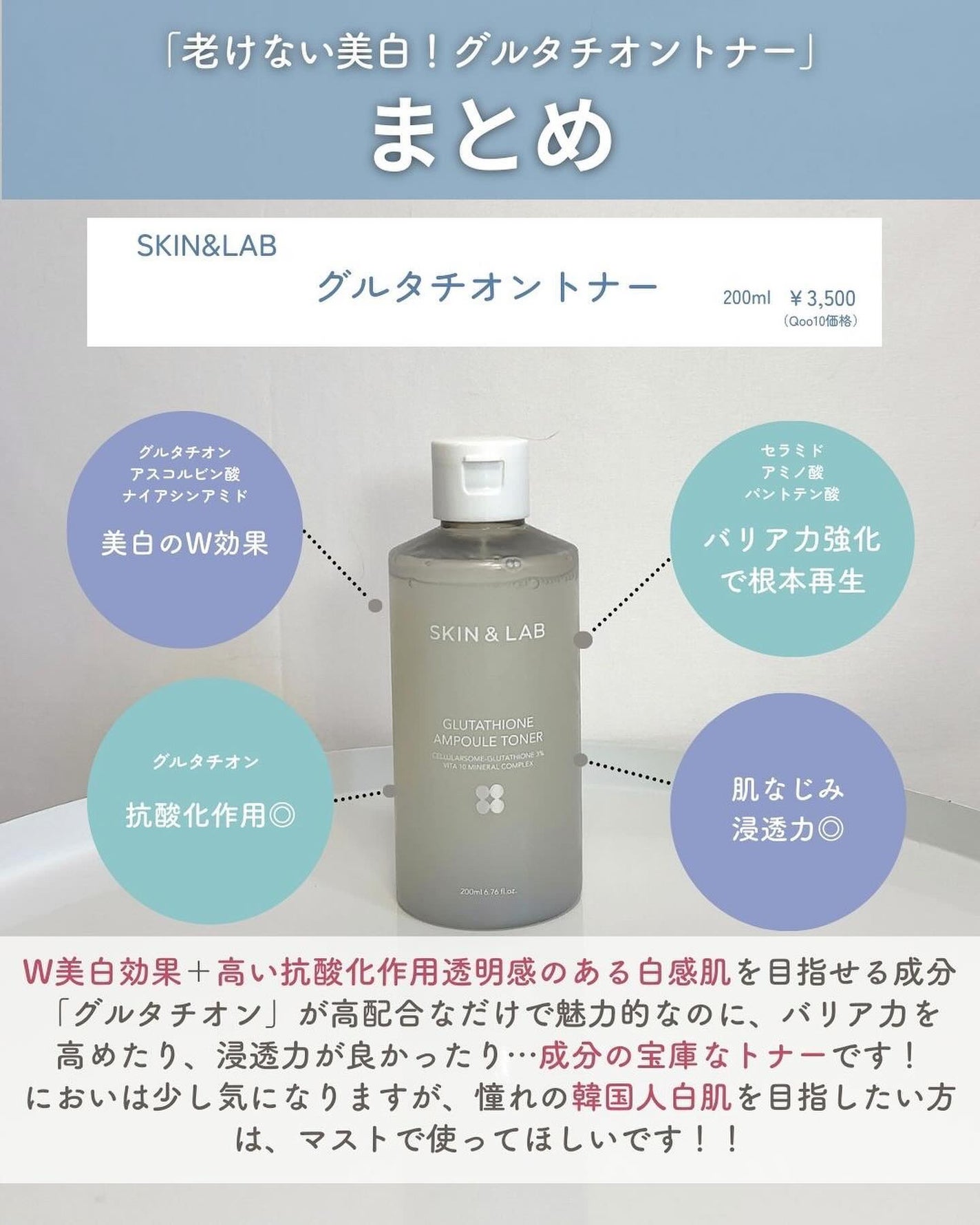 グルタチオンアンプルトナー/SKIN&LAB/化粧水を使ったクチコミ(10枚目)