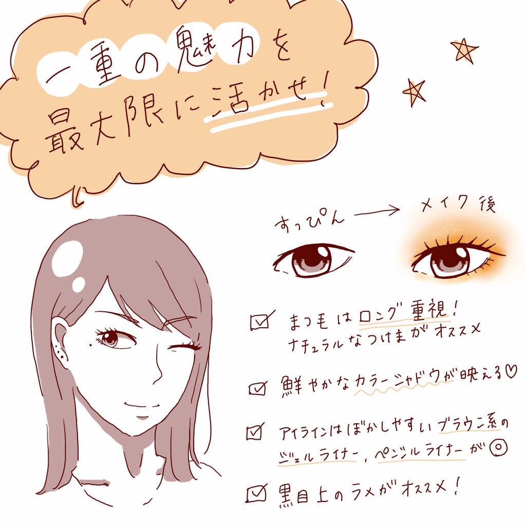 ラッシュエキスパンダー ロングロングロング/MAJOLICA MAJORCA/マスカラを使ったクチコミ(1枚目)